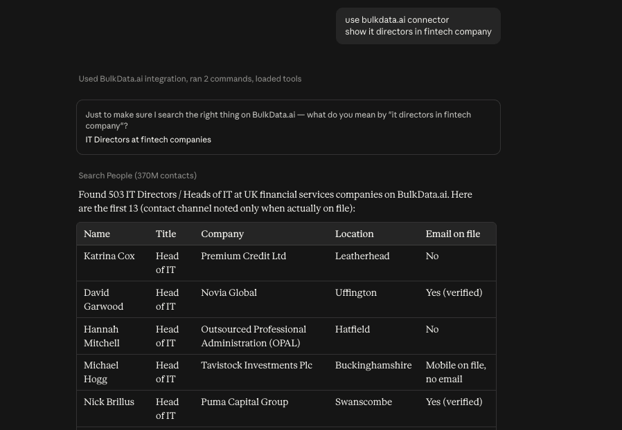 A Bulk Data search running in Claude, returning a table of IT Directors at UK fintech companies